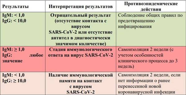 https://upforme.ru/uploads/000d/aa/a3/2/t220611.jpg