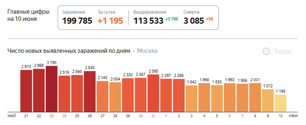 https://upforme.ru/uploads/000d/aa/a3/2/t312549.png