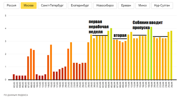 https://upforme.ru/uploads/000d/aa/a3/2/t344201.png