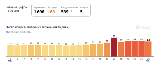 https://upforme.ru/uploads/000d/aa/a3/2/t54921.png