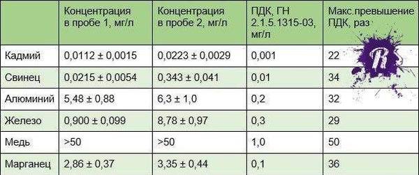 https://upforme.ru/uploads/000d/aa/a3/2/t677642.jpg
