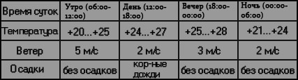 https://upforme.ru/uploads/000d/b2/a6/188-1-f.jpg