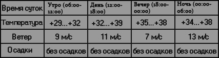 https://upforme.ru/uploads/000d/b2/a6/188-2-f.jpg