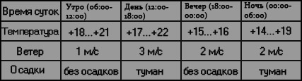 https://upforme.ru/uploads/000d/b2/a6/188-3-f.jpg