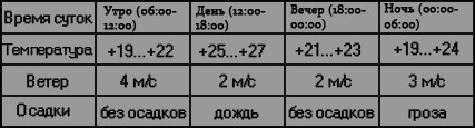 https://upforme.ru/uploads/000d/b2/a6/188-4-f.jpg