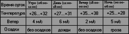 https://upforme.ru/uploads/000d/b2/a6/188-5-f.jpg