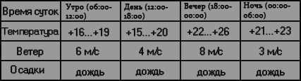 https://upforme.ru/uploads/000d/b2/a6/189-1-f.jpg