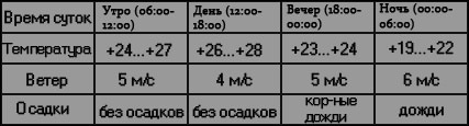 https://upforme.ru/uploads/000d/b2/a6/189-3-f.jpg