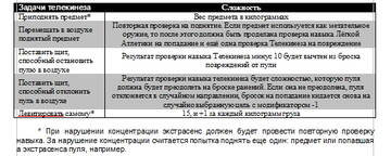 https://upforme.ru/uploads/000e/24/ca/2/t262740.jpg