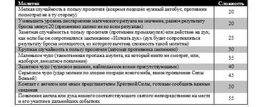 https://upforme.ru/uploads/000e/24/ca/2/t509156.jpg