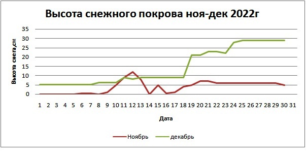 https://upforme.ru/uploads/000e/60/10/12/965336.jpg