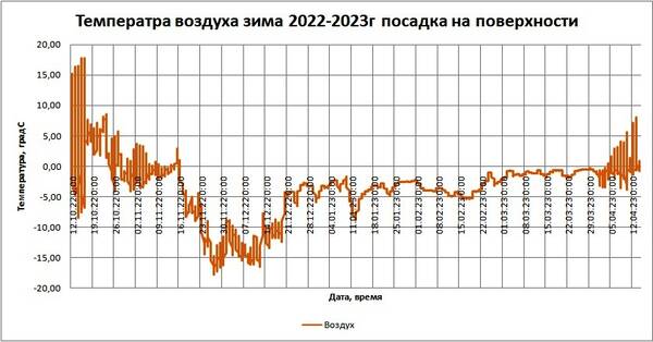 https://upforme.ru/uploads/000e/60/10/12/t527419.jpg