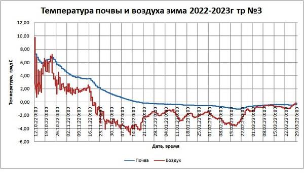 https://upforme.ru/uploads/000e/60/10/12/t638227.jpg