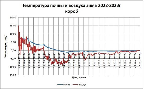 https://upforme.ru/uploads/000e/60/10/12/t955270.jpg