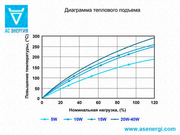 https://upforme.ru/uploads/000e/73/7c/2/t531432.jpg