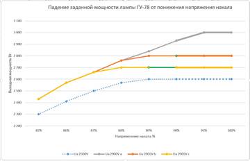 https://upforme.ru/uploads/000e/73/7c/407/t354312.jpg
