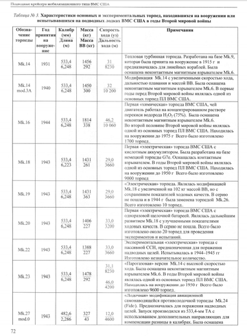 https://upforme.ru/uploads/000e/8b/58/5/t736572.png