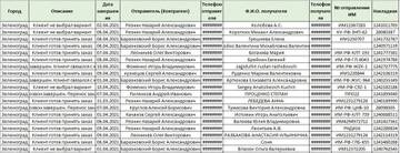 https://upforme.ru/uploads/000f/62/a0/1103/t805123.jpg