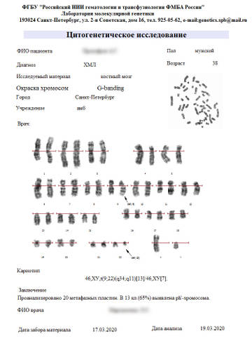 https://upforme.ru/uploads/000f/82/e7/534/t89943.jpg