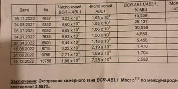 https://upforme.ru/uploads/000f/82/e7/549/t412603.jpg
