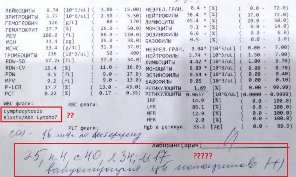https://upforme.ru/uploads/000f/82/e7/704/678401.png