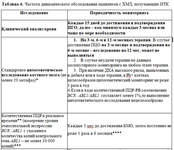 https://upforme.ru/uploads/000f/82/e7/704/t274669.png