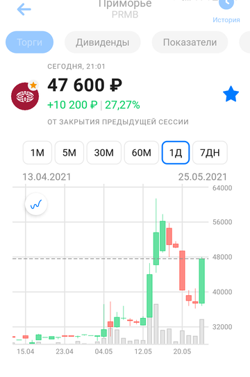 https://upforme.ru/uploads/000f/90/0b/3/t358299.png