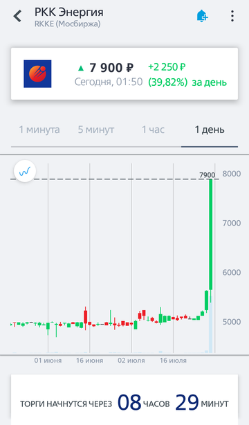 https://upforme.ru/uploads/000f/90/0b/3/t586912.png