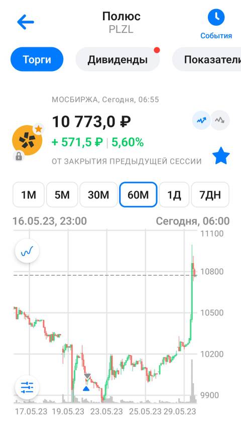 https://upforme.ru/uploads/000f/90/0b/3/t661946.jpg