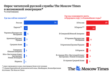 https://upforme.ru/uploads/000f/a0/99/10/t948188.png