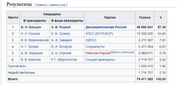 https://upforme.ru/uploads/000f/a0/99/18/t256247.jpg
