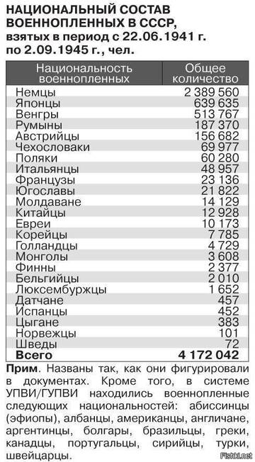 https://upforme.ru/uploads/000f/a0/99/464/t68392.jpg