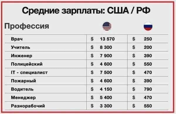 https://upforme.ru/uploads/000f/a0/99/590/t216241.jpg