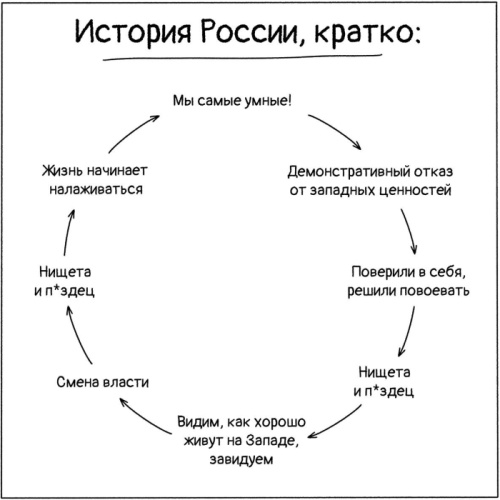 https://upforme.ru/uploads/000f/a0/99/86/362639.jpg