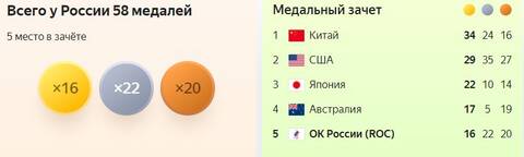 https://upforme.ru/uploads/000f/a0/99/86/t123228.jpg