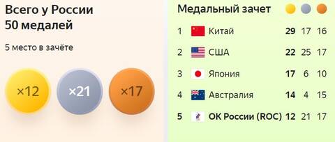 https://upforme.ru/uploads/000f/a0/99/86/t130221.jpg