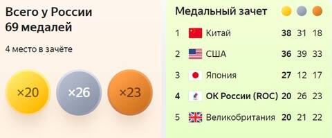 https://upforme.ru/uploads/000f/a0/99/86/t181437.jpg