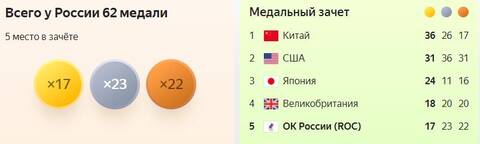 https://upforme.ru/uploads/000f/a0/99/86/t251645.jpg
