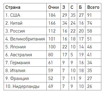 https://upforme.ru/uploads/000f/a0/99/86/t371378.jpg