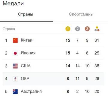 https://upforme.ru/uploads/000f/a0/99/86/t68165.jpg