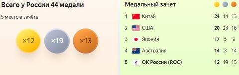 https://upforme.ru/uploads/000f/a0/99/86/t887199.jpg