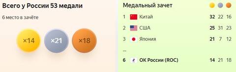 https://upforme.ru/uploads/000f/a0/99/86/t891800.jpg