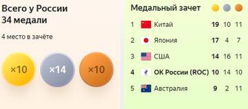 https://upforme.ru/uploads/000f/a0/99/86/t969778.jpg