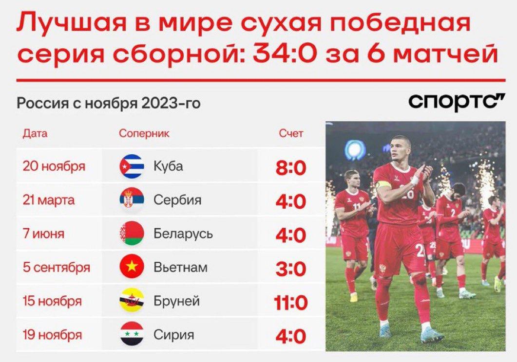 https://upforme.ru/uploads/000f/a0/99/91/403167.jpg