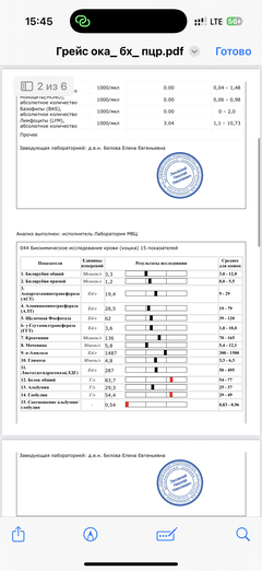 https://upforme.ru/uploads/000f/f6/ce/291/t325398.png