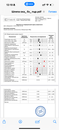 https://upforme.ru/uploads/000f/f6/ce/291/t594628.png