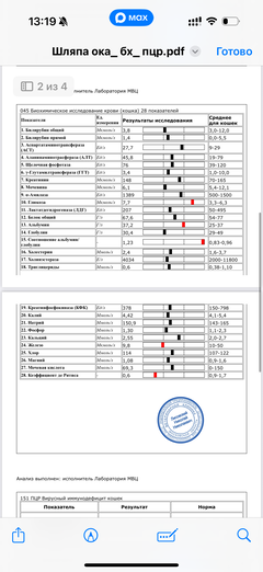 https://upforme.ru/uploads/000f/f6/ce/291/t774519.png