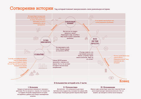 https://upforme.ru/uploads/0010/6a/f9/2/t790416.jpg