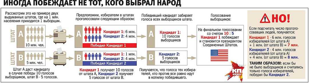 https://upforme.ru/uploads/0010/90/3b/2/68121.jpg