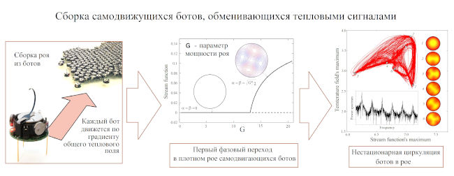 https://upforme.ru/uploads/0010/90/3b/3/541902.jpg
